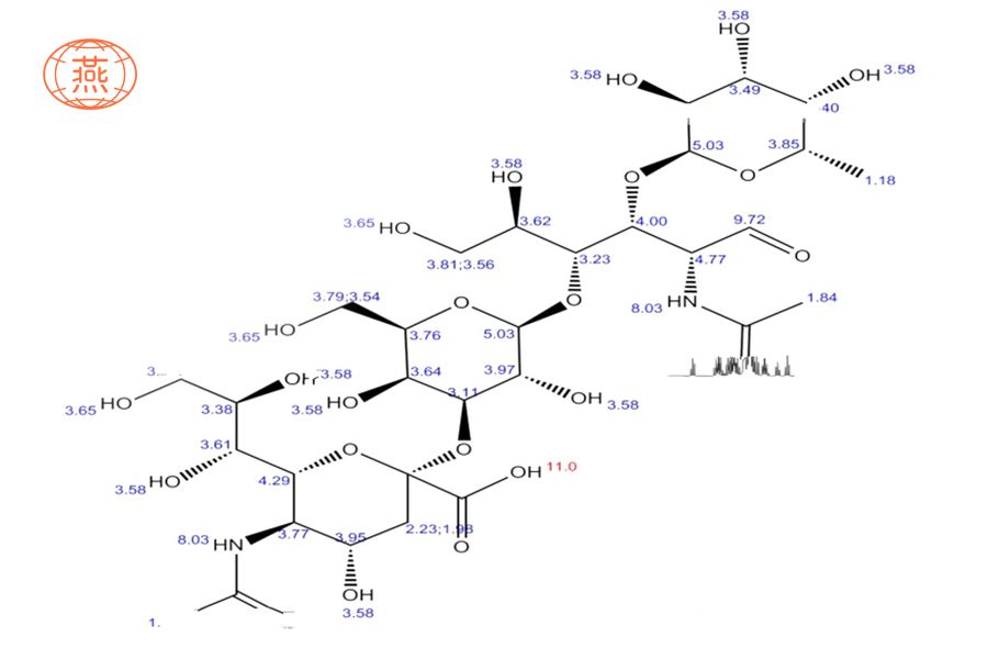 燕窝的成分与功效