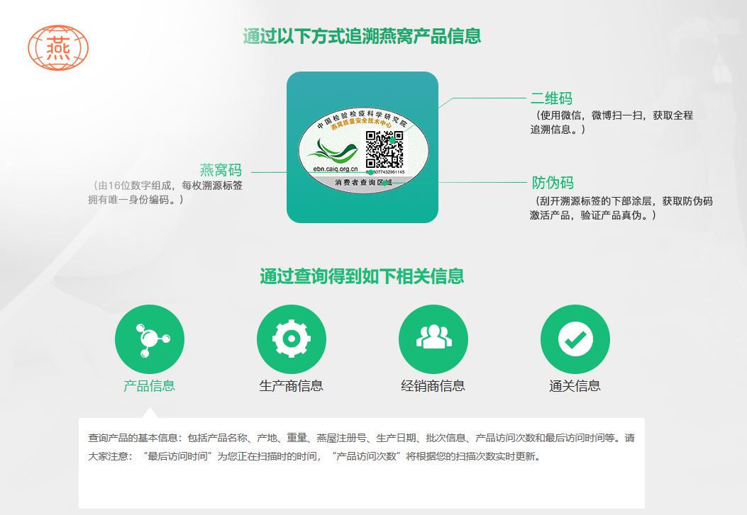 燕窝溯源码可以伪造吗